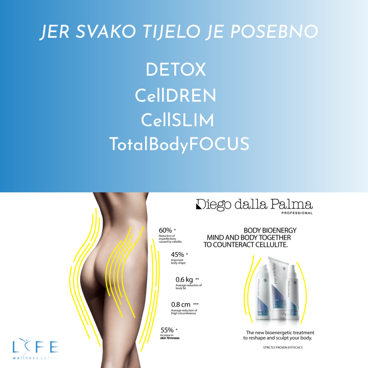 Life Wellness Centar ima savršeno oružje za borbu protiv celulita!