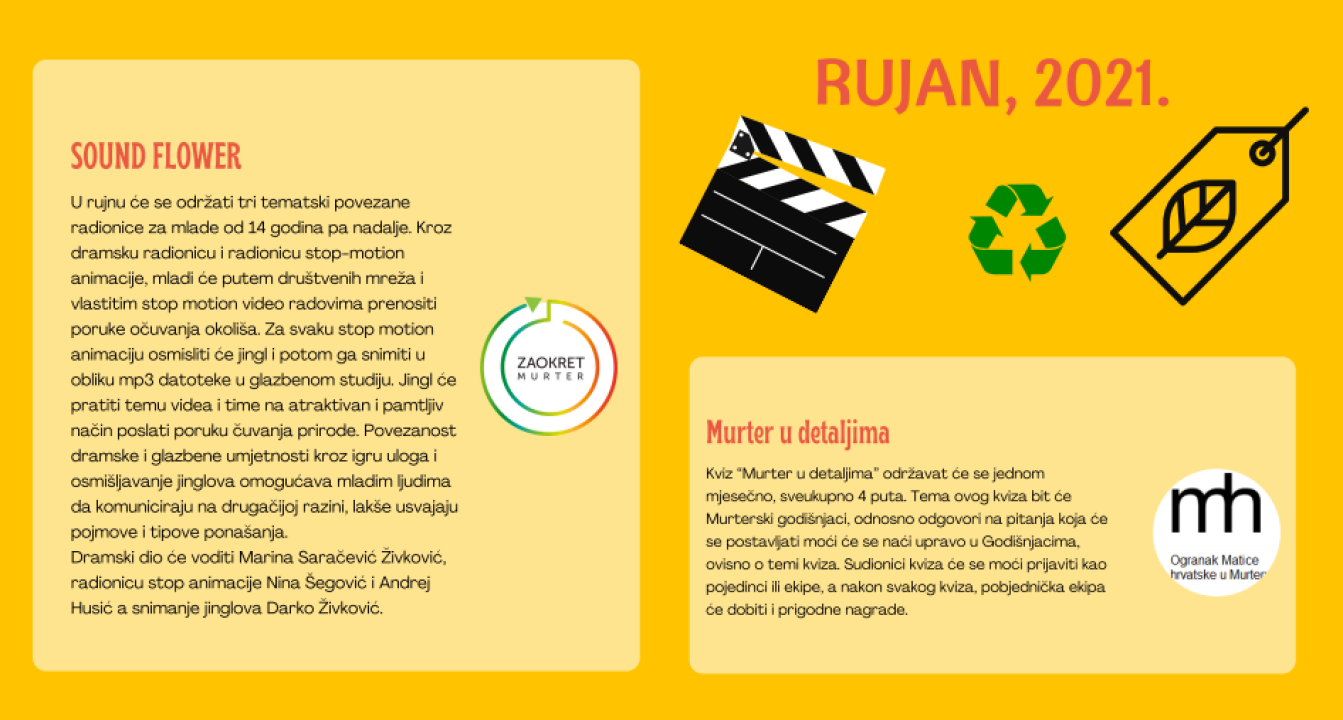 Provjerite kakve aktivnosti vas čekaju tijekom cijele godine u Društvenom centru Jedro u Murteru 