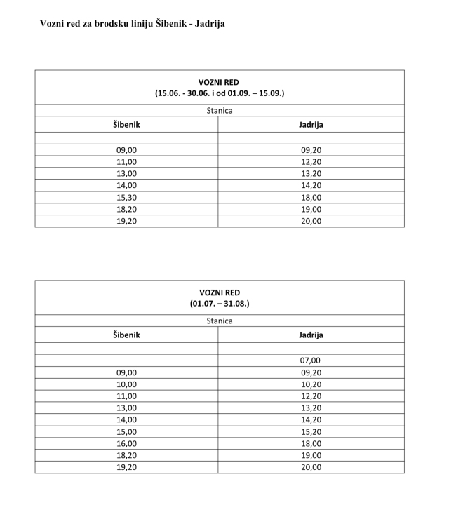 Do Martinske i Jadrije cijelo ljeto možete gradskim brodskim linijama! 
