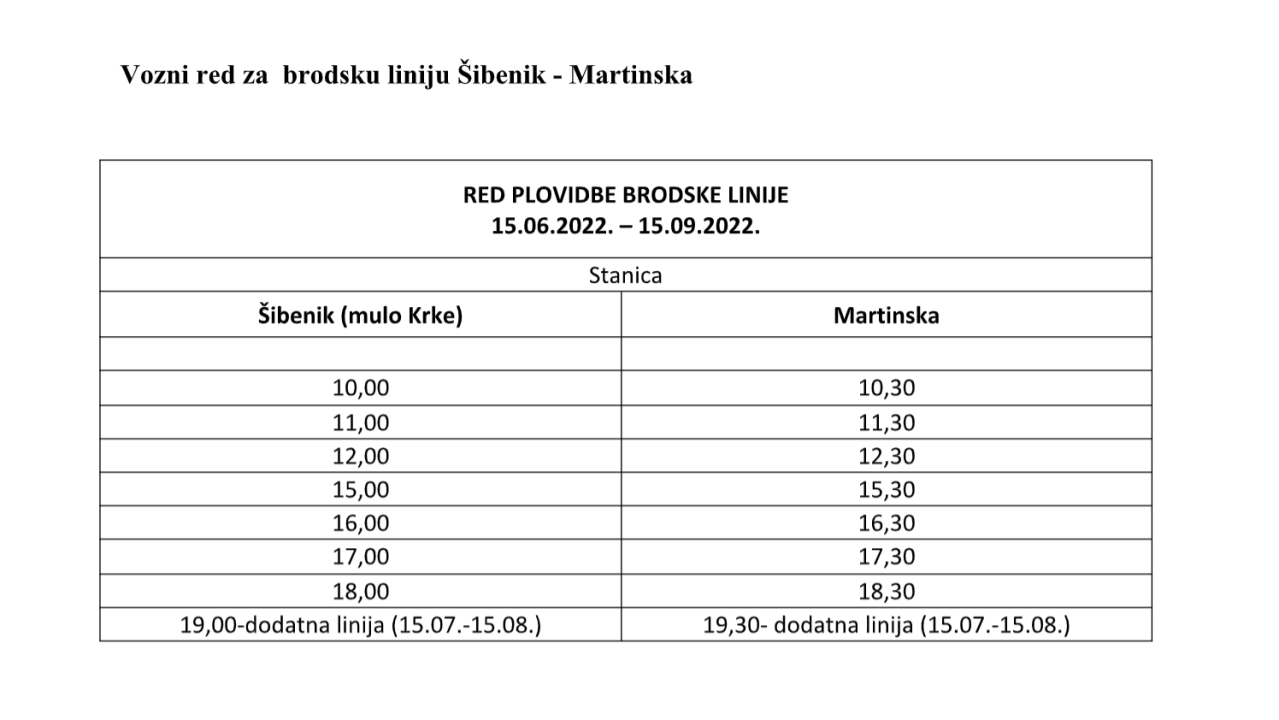 Do Martinske i Jadrije cijelo ljeto možete gradskim brodskim linijama! 
