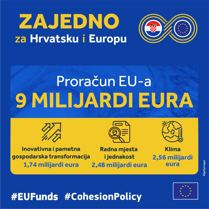 Europska komisija usvojila Sporazum o partnerstvu i prihvatila hrvatsku strategiju ulaganja 9 milijardi eura  