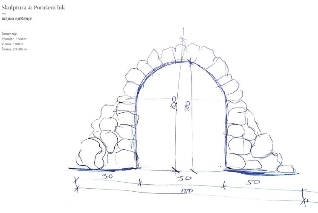 Postavljanje podvodne edukativno-promotivne staze u Murteru 