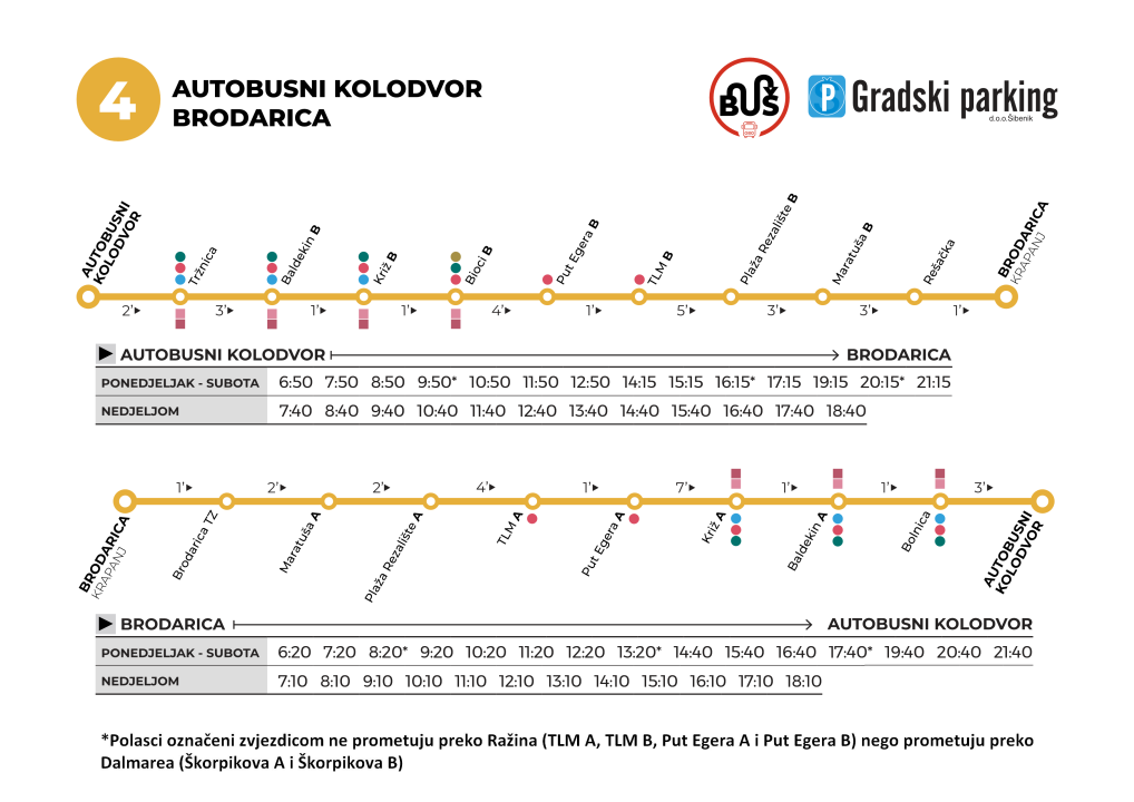 Jesenski vozni red gradskih i prigradskih linija