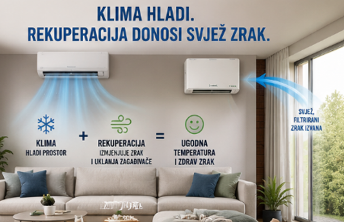 FOTO Ovog ljeta visoke temperature u Hrvatskoj donose i visoke popuste, saznajte kako!