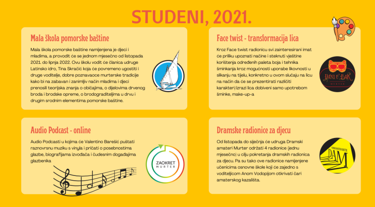 Provjerite kakve aktivnosti vas čekaju tijekom cijele godine u Društvenom centru Jedro u Murteru 