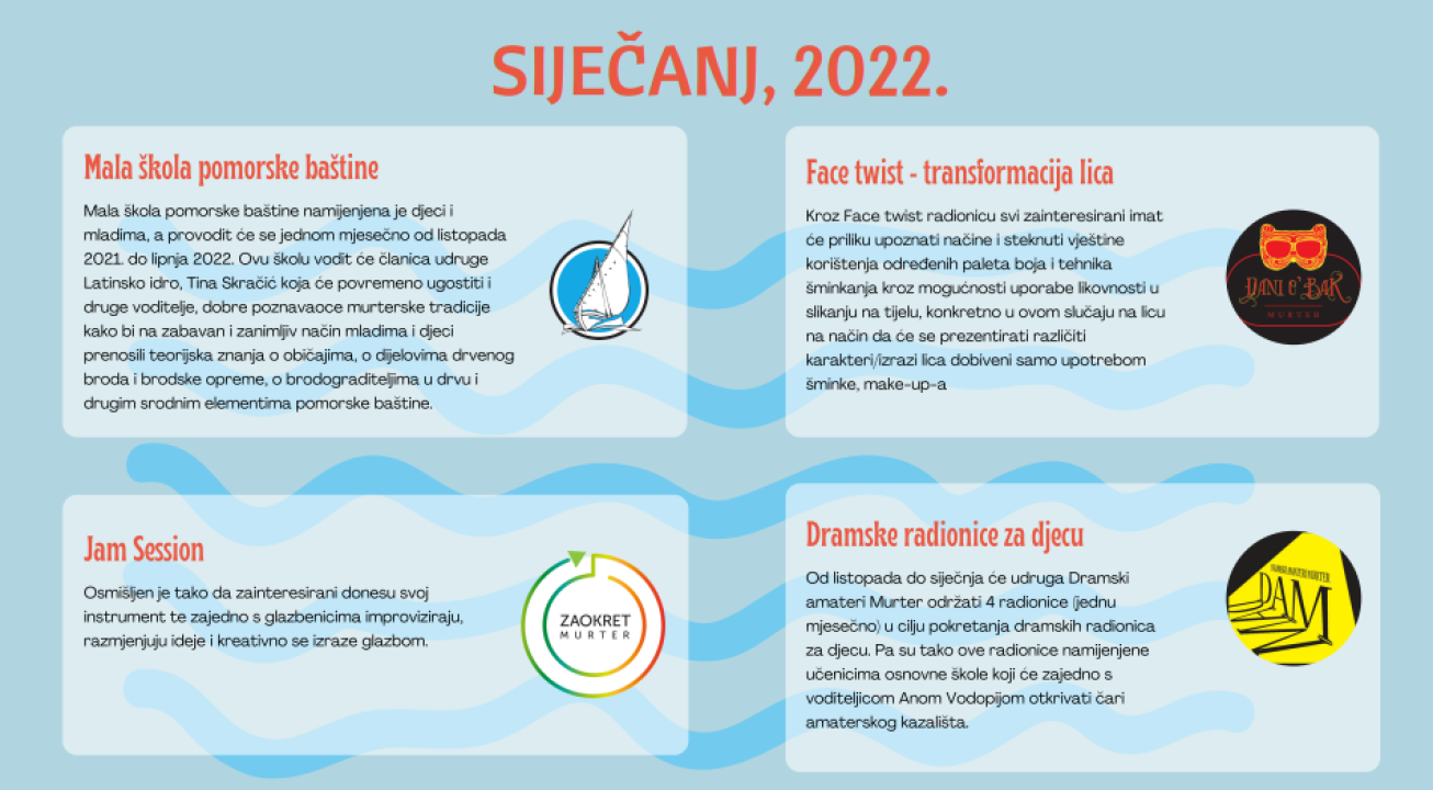 Provjerite kakve aktivnosti vas čekaju tijekom cijele godine u Društvenom centru Jedro u Murteru 
