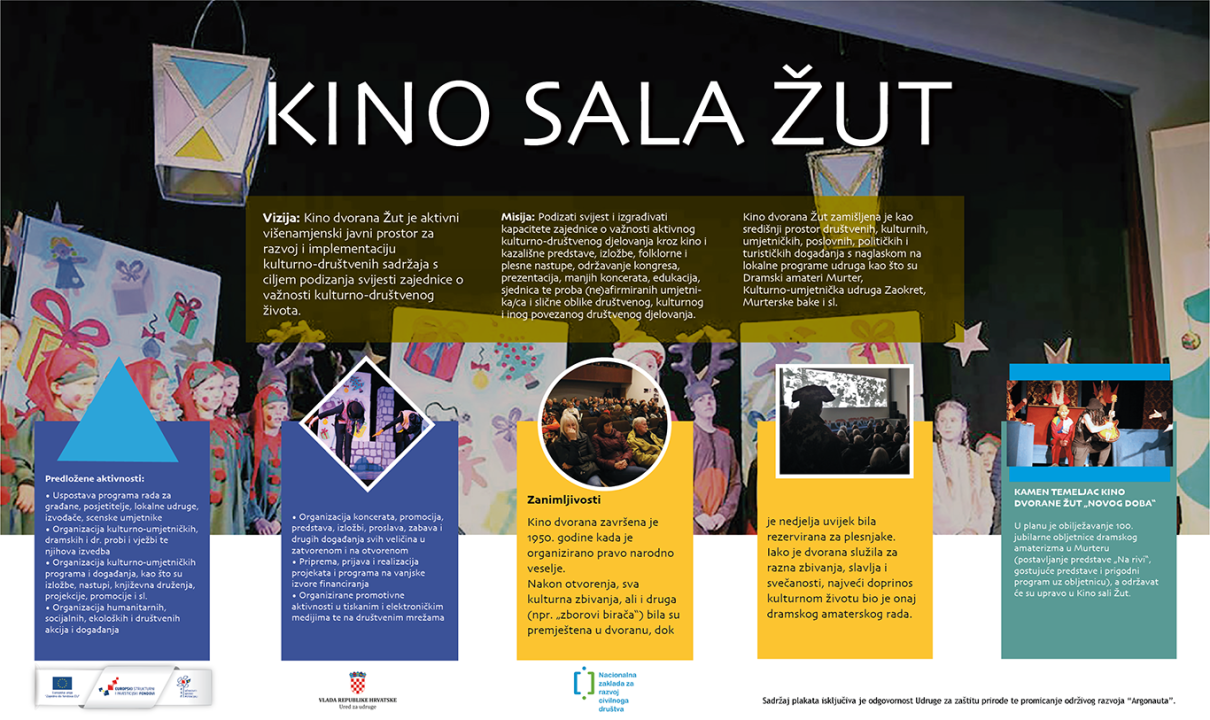 Prezentirani prijedlozi strateških planova za prostore u vlasništvu Općine Murter-Kornati: Raduč, Sokolana, Amphorarium...