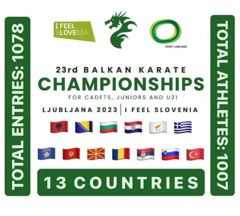 Veliki uspjeh za Karate klub Šibenik: Toma Mileta brončani na Prvenstvu Balkana! 