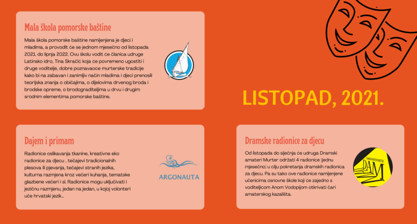 Provjerite kakve aktivnosti vas čekaju tijekom cijele godine u Društvenom centru Jedro u Murteru 