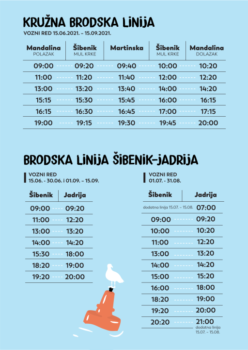 Vrijeme je za kupanje: Do Martinske i Jadrije gradskom brodskom linijom! 