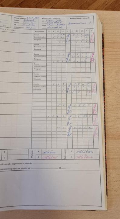 Ivana Guberina s mladom ekipom snima film o Draženu: Danas su pregledali školske ocjene šibenskog virtuoza