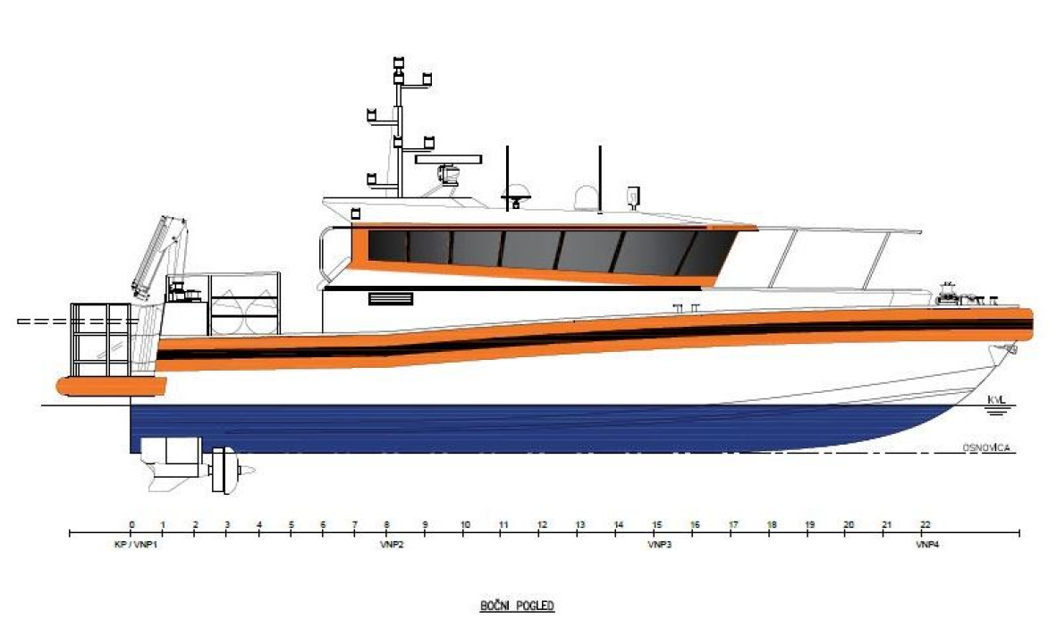 Dobar posao za Iskru: Brzi brodovi za hitnu medicinsku pomoć na moru gradit će se u Mandalini