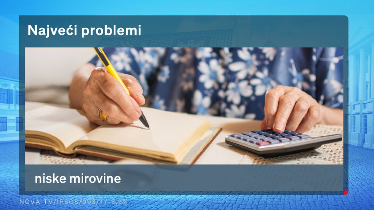 Crobarometar Dnevnika Nova TV za siječanj